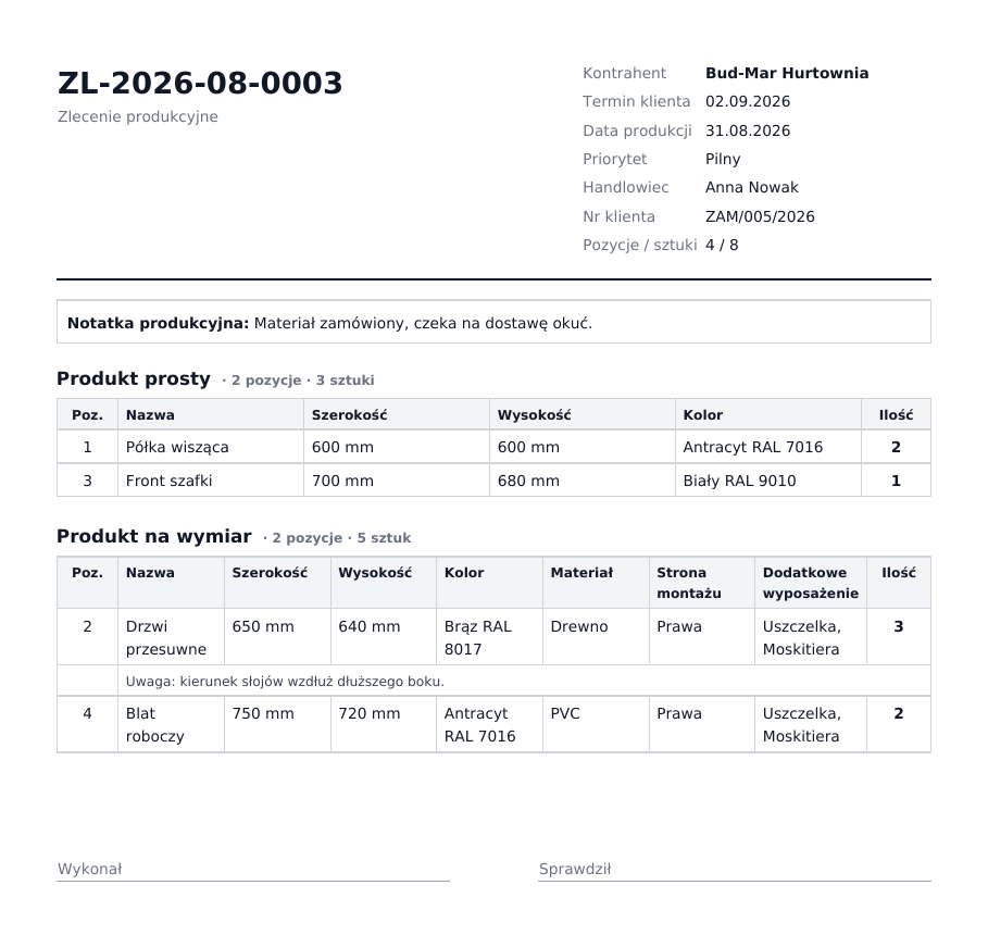 Wydruk zlecenia produkcyjnego: nagłówek z kontrahentem i terminami, notatka produkcyjna, pozycje pogrupowane typami produktu, miejsca na podpis.